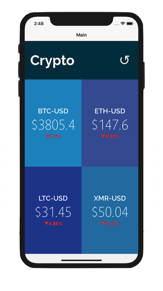 crypto image