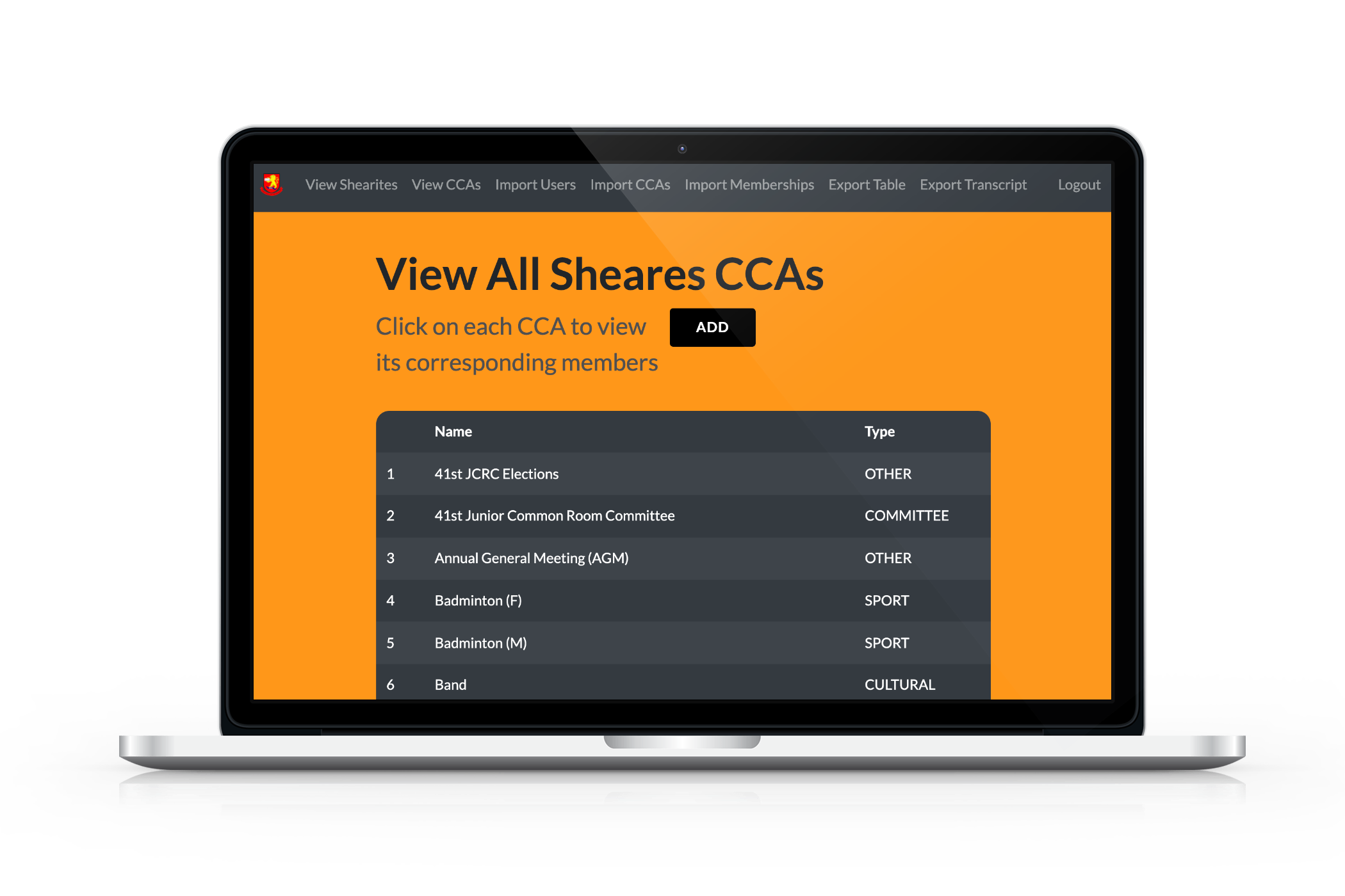 shearesintranet image
